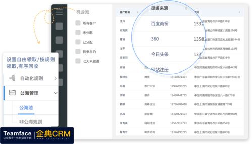 CRM销售管理系统